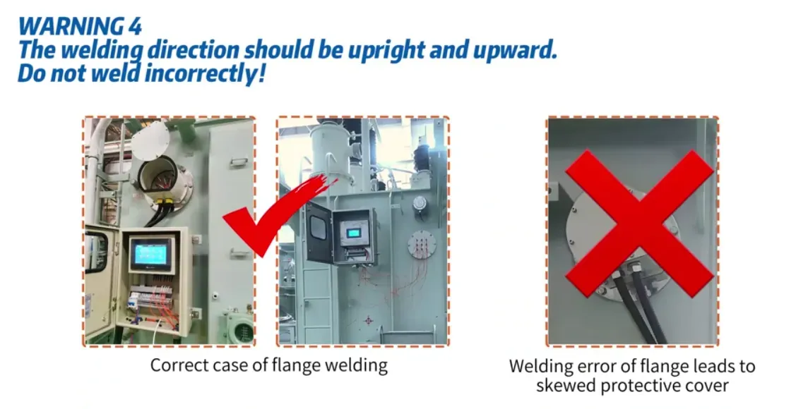 Transformer flange welding guidance showing correct upright installation and an incorrectly aligned protective cover