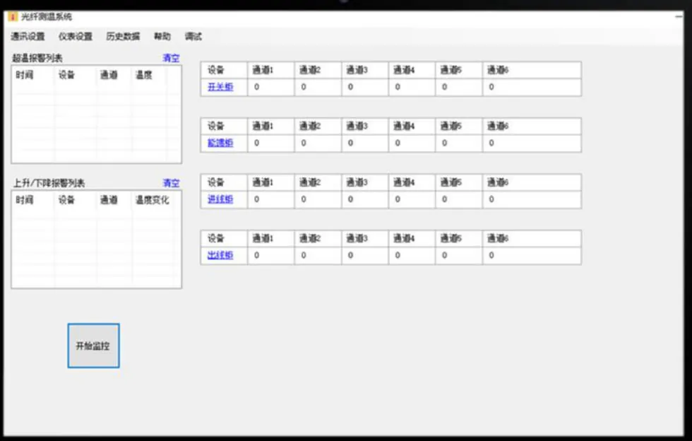 Monitoring Software