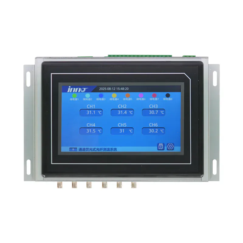 Fiber Optic Temperature Display-Integrated Host